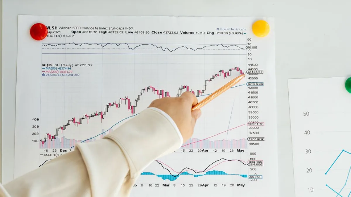 Petrol fiyatları için Wall Street analistlerinden olumsuz tahminler